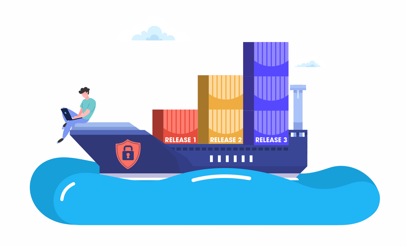 release software with confidence