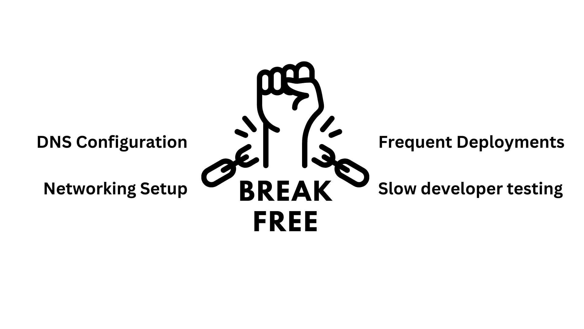 break free from hurdles